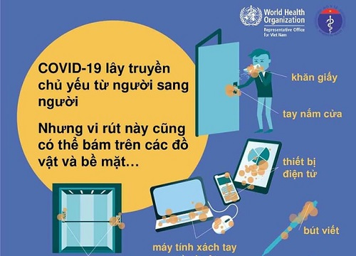 Ngừa Covid-19, dân chung cư cần biết 17 điều này