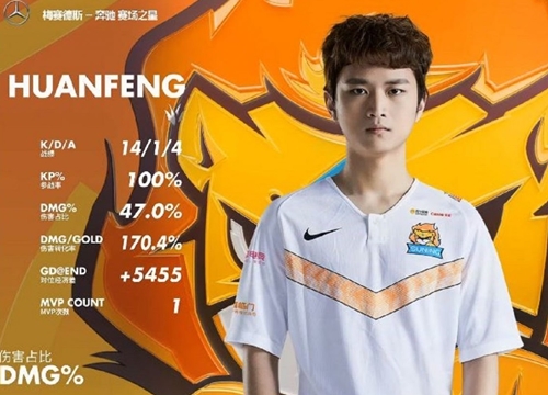 Tuần 2: Suning Gaming có chiến thắng đầu tay với cú Pentakill dành cho xạ thủ huanfeng