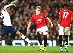 Đội hình mạnh nhất MU: Fred và McTominay bị gạt ra rìa