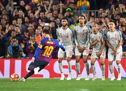 Giải mã khả năng sút phạt của Messi