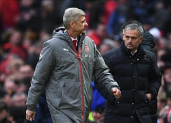 HLV Mourinho, Wenger và Pochettino cùng chỉ cách phòng chống Covid-19