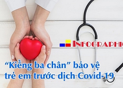 Infographic: &#8220;Kiềng ba chân&#8221; bảo vệ trẻ em trước dịch Covid-19