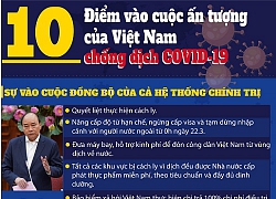 10 điểm ấn tượng của Việt Nam trong chống dịch COVID-19