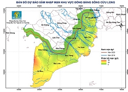 Xâm nhập mặn ở ĐBSCL có thể tăng hơn trong tuần này