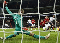 De Gea ở đâu trên bảng xếp hạng thủ môn đắt giá nhất?