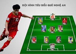 Đội hình 11 cầu thủ Nghệ An đủ sức vô địch V League