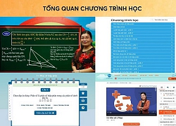 Luyện Học online: Chương trình toán hiệu quả cho học sinh tiểu học