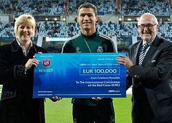 Messi, C.Ronaldo cùng ủng hộ 1 triệu euro chống Covid-19