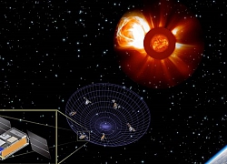 NASA thử sức với sứ mệnh mới nghiên cứu bão Mặt Trời