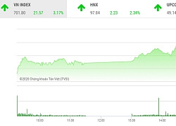 Phiên chiều 3/4: Sóng lớn, VN-Index bứt qua mốc 700 điểm