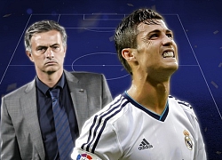 Ronaldo vào đội hình ngôi sao mâu thuẫn với Mourinho