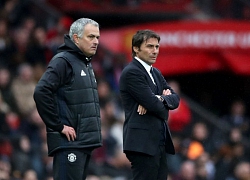 Bị sỉ nhục, Mourinho quyết tâm thay đổi cuộc đời