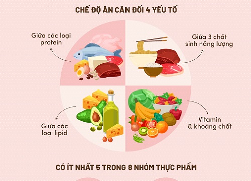 Giãn cách xã hội, kéo gần gia đình mùa dịch Covid-19