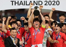 FIFA làm điều chưa từng có với bóng đá nam Olympic Tokyo