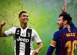 Messi, Ronaldo và những ngôi sao hưởng lương cao nhất thế giới