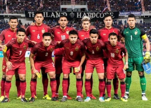 Thái Lan cân nhắc bỏ AFF Cup 2020