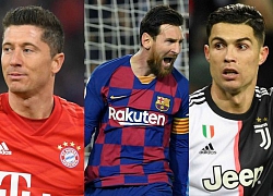 Top 10 tiền đạo có hiệu suất ghi bàn nhất châu Âu: Messi kém Ronaldo