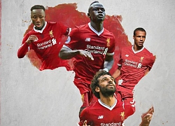 Liverpool thống trị đội hình cầu thủ châu Phi đắt giá nhất hiện nay