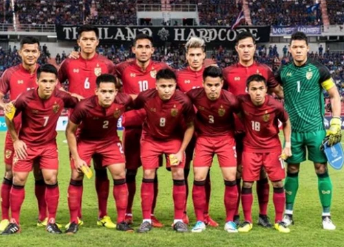 Vì Thai League, Thái Lan không tính tới AFF Cup 2020