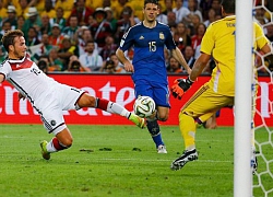 Mario Goetze - dang dở hành trình thành 'Messi mới'