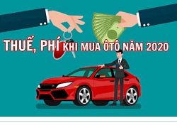 Infographic: Các loại thuế, phí khi mua ôtô mới năm 2020