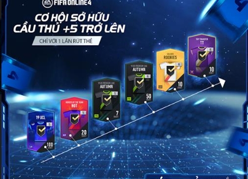 FIFA Online 4 bất ngờ cho ra tính năng mới, sở hữu thẻ cầu thủ VIP cao cấp chỉ với 1 FC