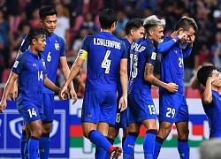 Thái Lan có thể chỉ cử U23 đá AFF Cup 2020