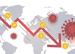 [Infographics] Covid-19 và bài học cho các nền kinh tế