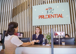 Năm 2019, Prudential ghi nhận lợi nhuận trước thuế đạt 2.688 tỷ đồng