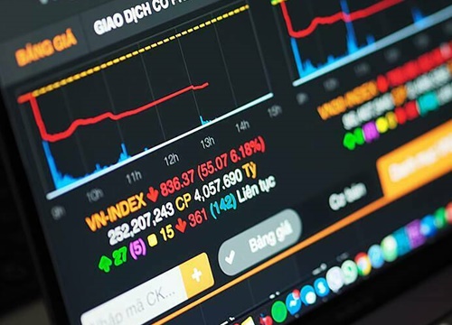 Phiên 21/4: VN-Index lao dốc theo giá dầu mất gần 30 điểm