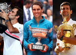 Thêm lý do Djokovic không được ưa thích như Federer & Nadal