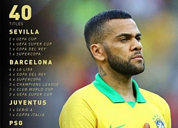 Chùm ảnh: Dani Alves là Ông Vua danh hiệu, Messi, Ronaldo hay Pele đều chào thua