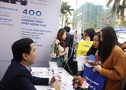 Học viện Tài chính công bố đề án tuyển sinh năm 2020