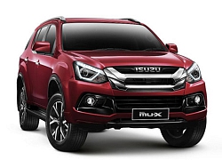 SUV đẹp long lanh, giá gần 1 tỷ, cạnh tranh với Toyota Fortuner, Hyundai Santa Fe