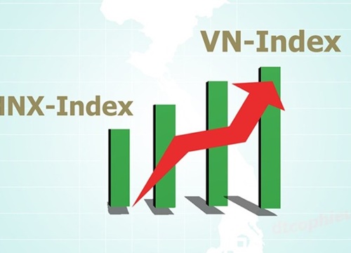 VNM bứt phá, VN-Index tăng gần 3 điểm phiên cuối tuần