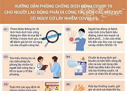 Người lao động cần làm gì khi đi công tác đến khu vực có nguy cơ lây nhiễm COVID-19?