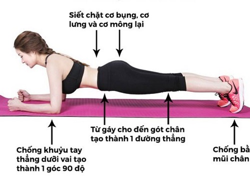 1 phút plank bằng 60 lần gập bụng, nàng hãy áp dụng ngay để nghỉ lễ không lo béo bụng