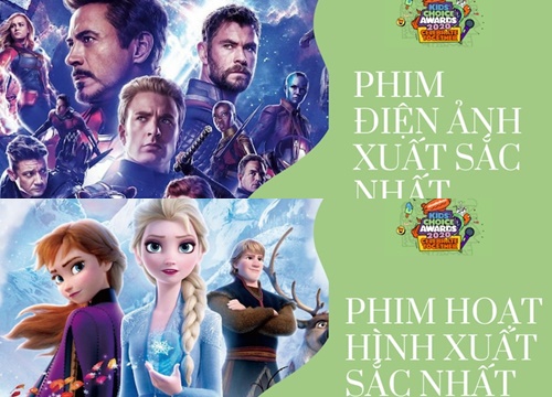 Kids 'Choice Awards 2020: Avengers: Endgame, Stranger Things, Frozen II thắng lớn!