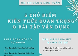 Ôn thi vào lớp 6 môn Toán: 5 chủ điểm quan trọng và bài tập vận dụng