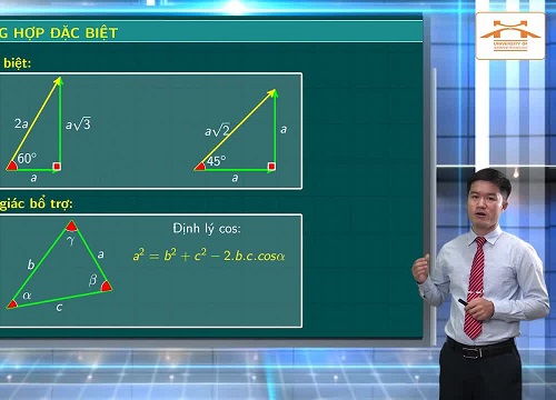 Ôn thi Vật lý tốt nghiệp: Tổng hợp hai dao động cùng phương, cùng tần số