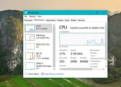 3 điều ít ai biết về Windows Task Manager, ứng dụng &#8220;thần thành&#8221; của người dùng máy tính