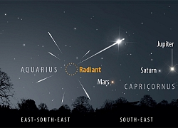 Đêm nay có thể nhìn thấy mưa sao băng tại Việt Nam