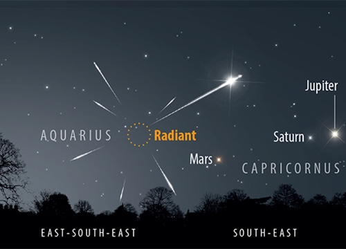 Đêm nay có thể nhìn thấy mưa sao băng tại Việt Nam