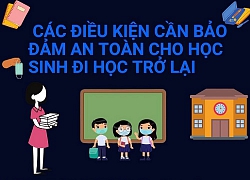 [Infographic] Các điều kiện bảo đảm an toàn cho học sinh đi học trở lại