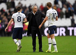 Tottenham rơi khó khăn, Mourinho dễ bay ghế