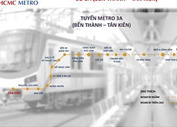 TP HCM đề xuất dự án đầu tư xây dựng tuyến metro gần 68.000 tỉ đồng