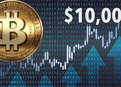 Bitcoin vượt ngưỡng 10.000 USD