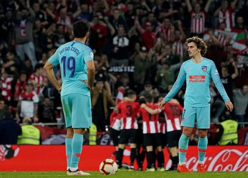 La Liga áp dụng luật chưa từng có ở mùa giải này