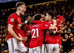 Premier League: Cấm ăn mừng, đổi áo để tránh lây lan Covid