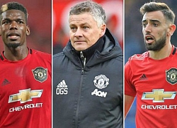 Solskjaer nói bóng gió tương lai Pogba: Không hợp Bruno Fernandes sẽ bị bán?